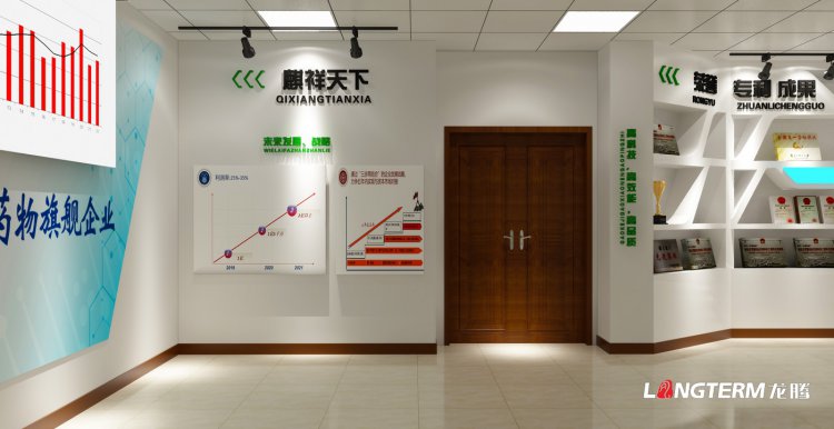 國康藥業(yè)公司展廳設計效果